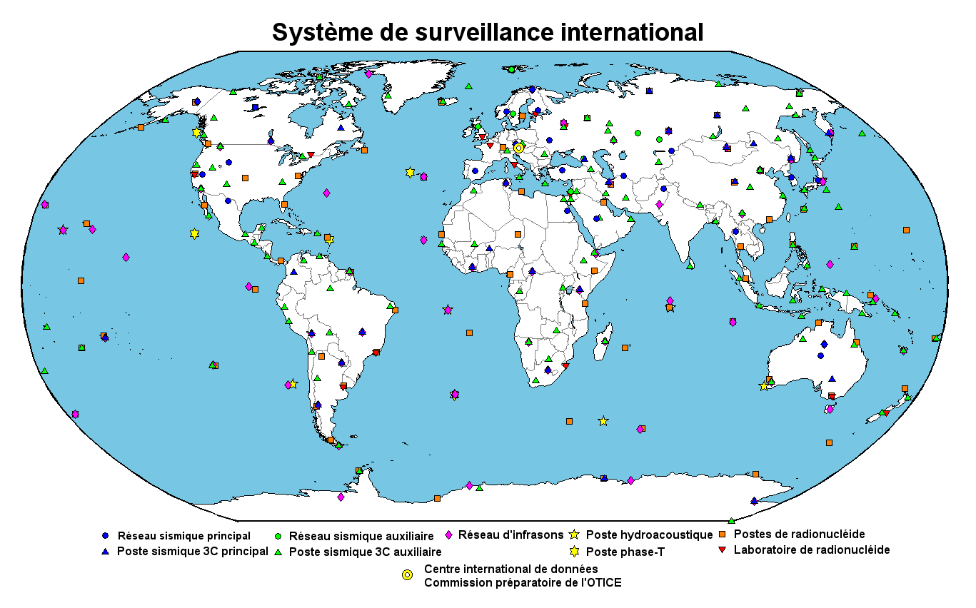 Système de surveillance international (SSI)